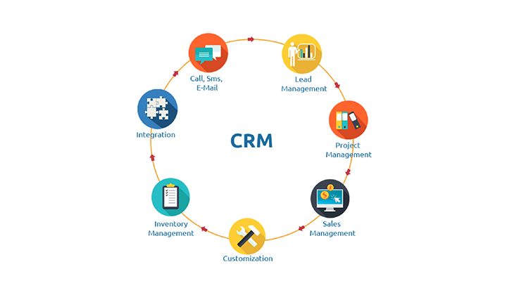 EZ4 Technologies LLC