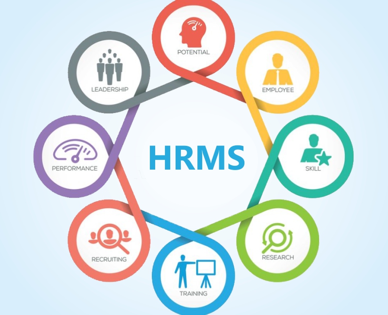 EZ4 Technologies LLC